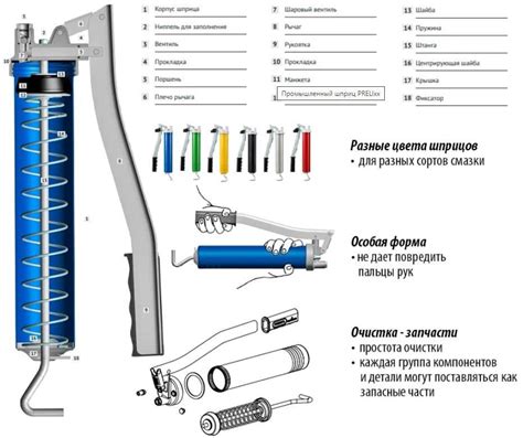 Простые способы замены ручки зонта: