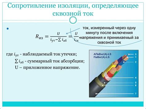 Простые способы изоляции провода дома