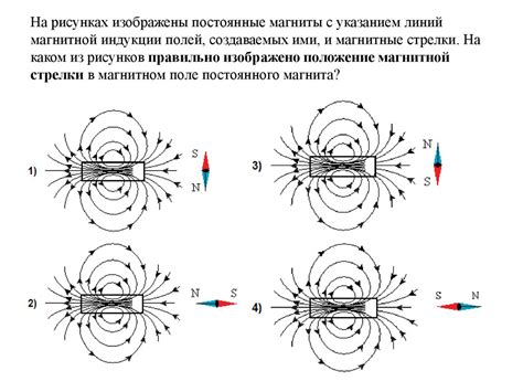 Простые способы создания магнитного поля с помощью постоянного магнита