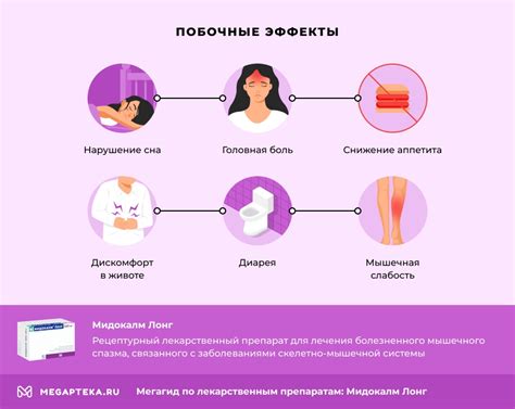 Противопоказания и побочные эффекты Глюкофажа Лонг