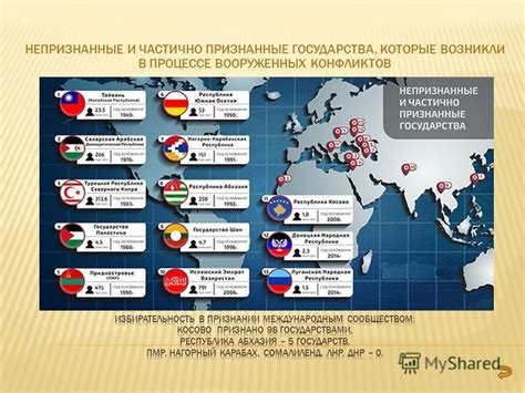 Противоречие между амбициями и принципами