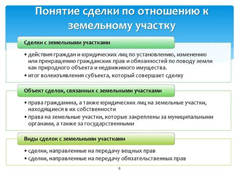 Противоречия в владении земельными участками