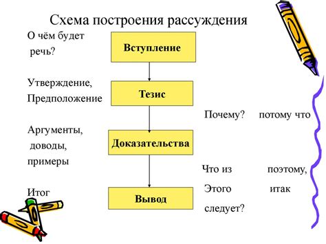 Противоречия в повествовании