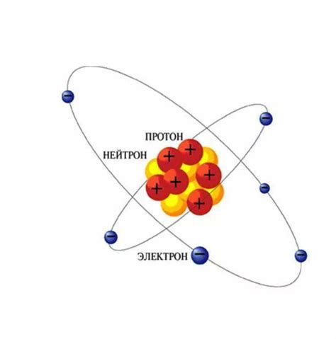 Протон, нейтрон, электрон: какая частица наименьшая?