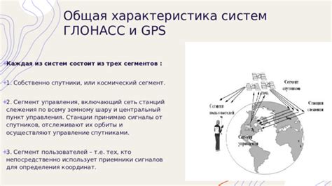 Профессиональные приемники и их преимущества