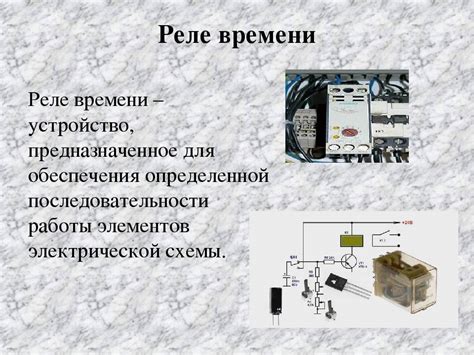 Профессиональные рекомендации по настройке времени работы