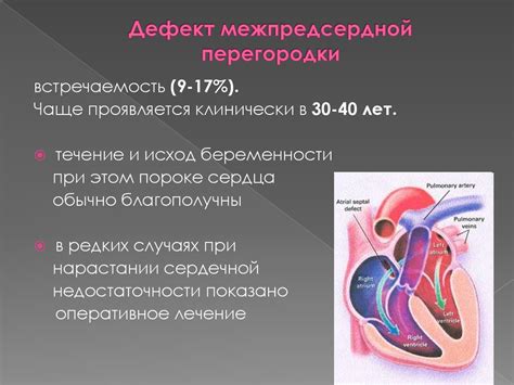 Профилактика других врожденных аномалий сердечной перегородки