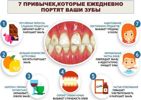 Профилактика заболеваний десен: простые советы