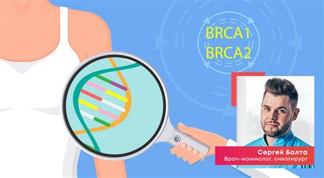 Профилактика и лечение рака при мутациях BRCA1 и BRCA2