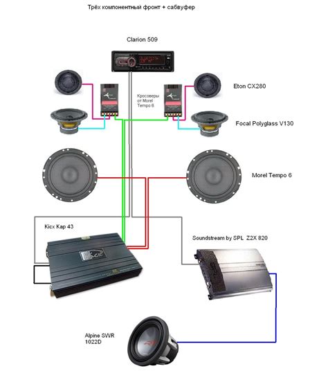 Профилактика и обслуживание системы усиления колонок JBL в автомобиле