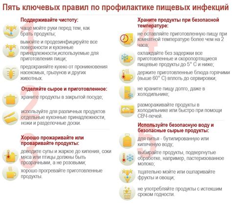 Профилактика острого отравления перекисью