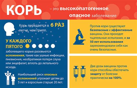 Профилактика от воздействия фумитокса