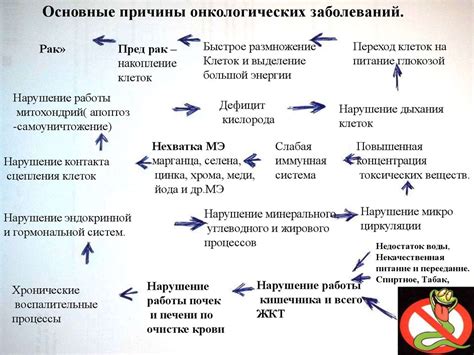 Профилактика проблем со здоровьем рук: рекомендации для Эдуарда Петрова