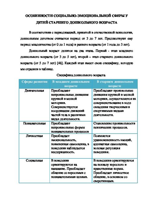 Профилактика социально-ориентированного снижения эмоциональной компетентности у детей в 25 лет