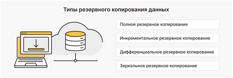 Профилактика утраты данных: регулярное резервное копирование