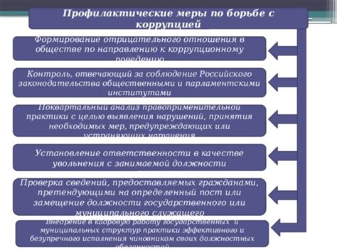 Профилактические меры по усилению структур