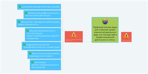 Профилактические меры снижения вибрации