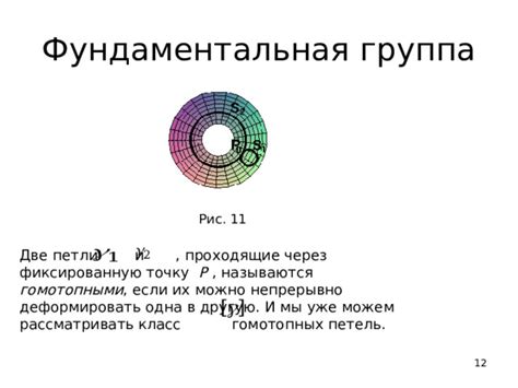 Прохождение петли через точку подвязки