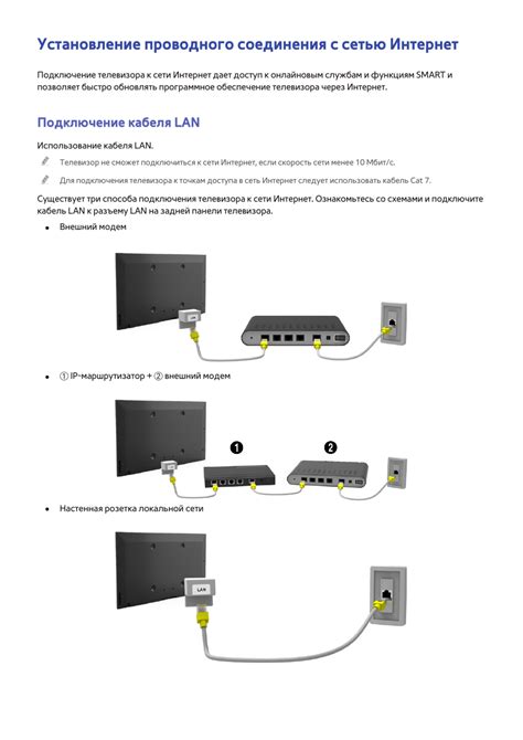 Процедура подключения телевизора к современным устройствам