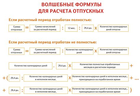 Процедура регистрации и компенсации