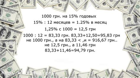 Процентная ставка и комиссии