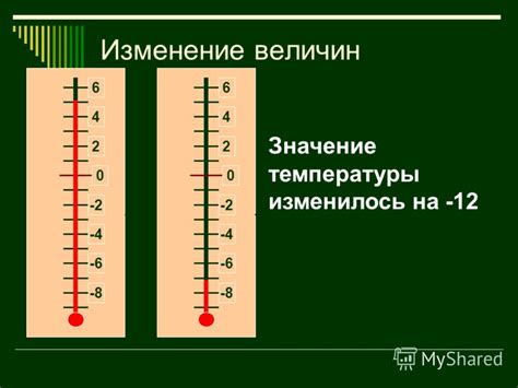 Процентное значение температуры