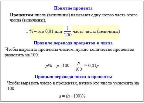 Процент в математике