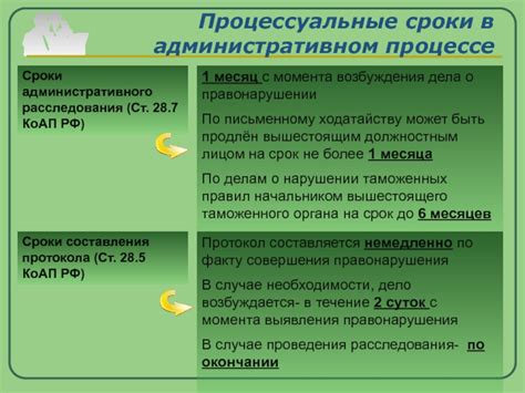 Процессуальные действия в КоАП РФ