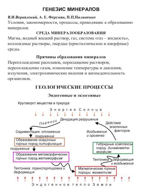 Процессы, приводящие к образованию складчатых областей