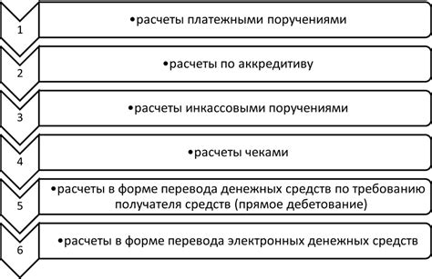 Процессы перевода и перемещения