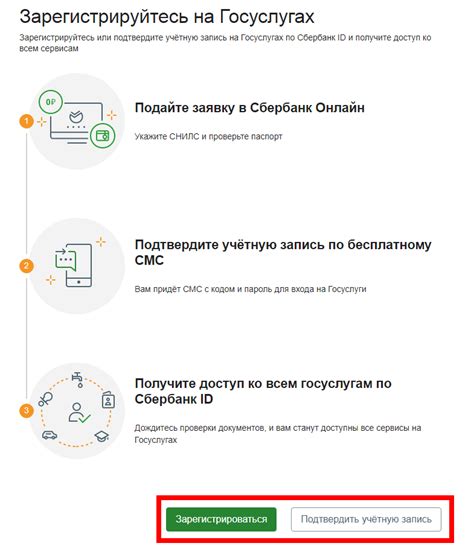 Процесс авторизации и настройка учетной записи в Hub Сбербанк