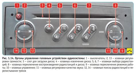 Процесс включения магнитолы Рено