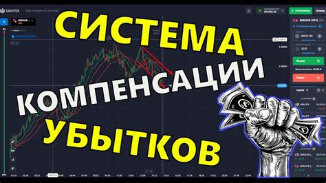 Процесс возврата и возможность компенсации убытков