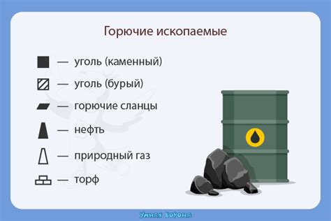 Процесс выделения угля из полезных ископаемых