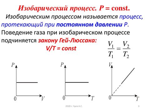 Процесс изменения темпа