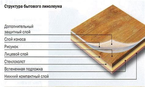 Процесс наклеивания линолеума на ДСП