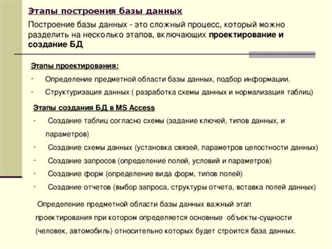 Процесс настройки: выбор схемы жатки и определение параметров среза