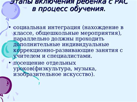 Процесс обучения и дополнительные ресурсы