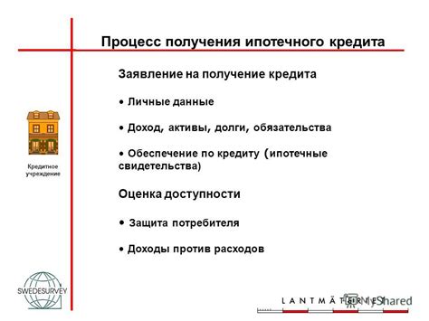 Процесс получения ипотечного кредита