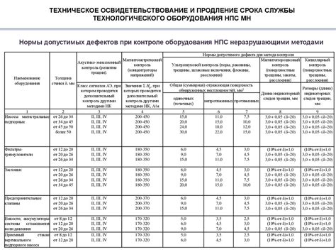 Процесс продления срока службы древесины