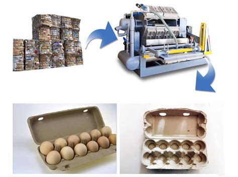 Процесс производства бумажных коробок для яиц