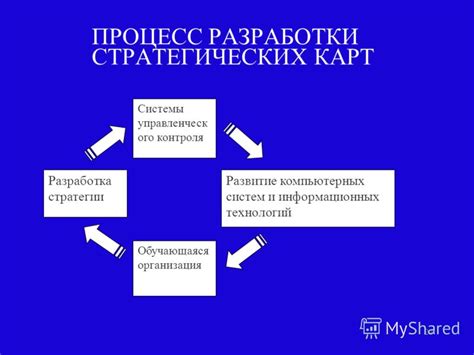 Процесс разработки карт