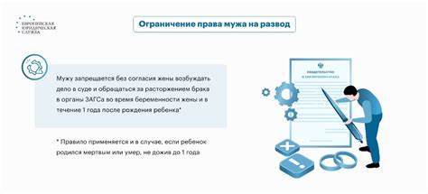 Процесс рассмотрения ипотечного заявления