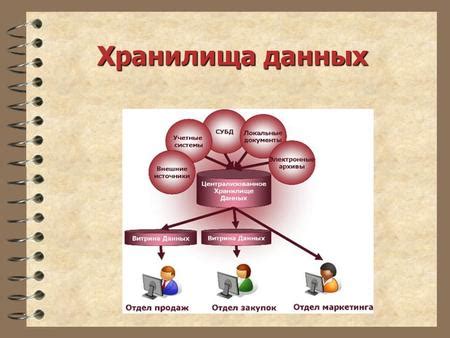 Процесс сбора данных и источники информации