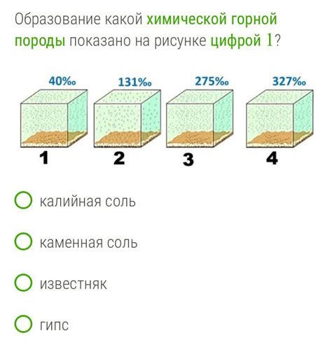 Процесс спиртования