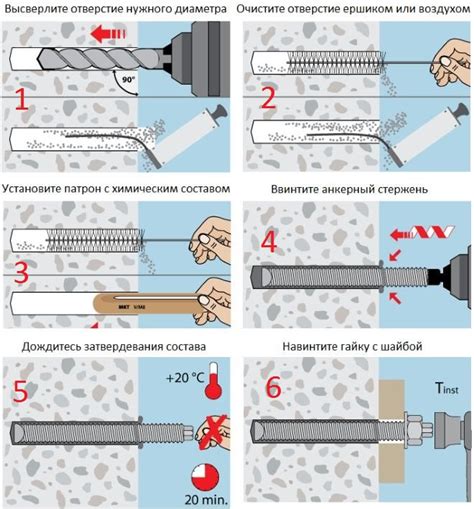 Процесс установки химического анкера