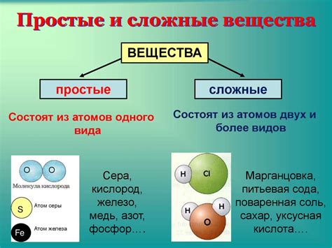 Проявление вещества