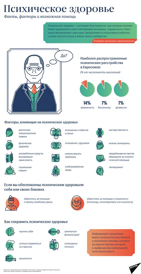 Психическое здоровье и преступная ответственность