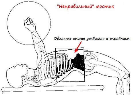 Психологическая подготовка: секрет успеха в жиме лежа