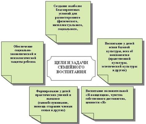 Психологическая функция мемов в нашей жизни